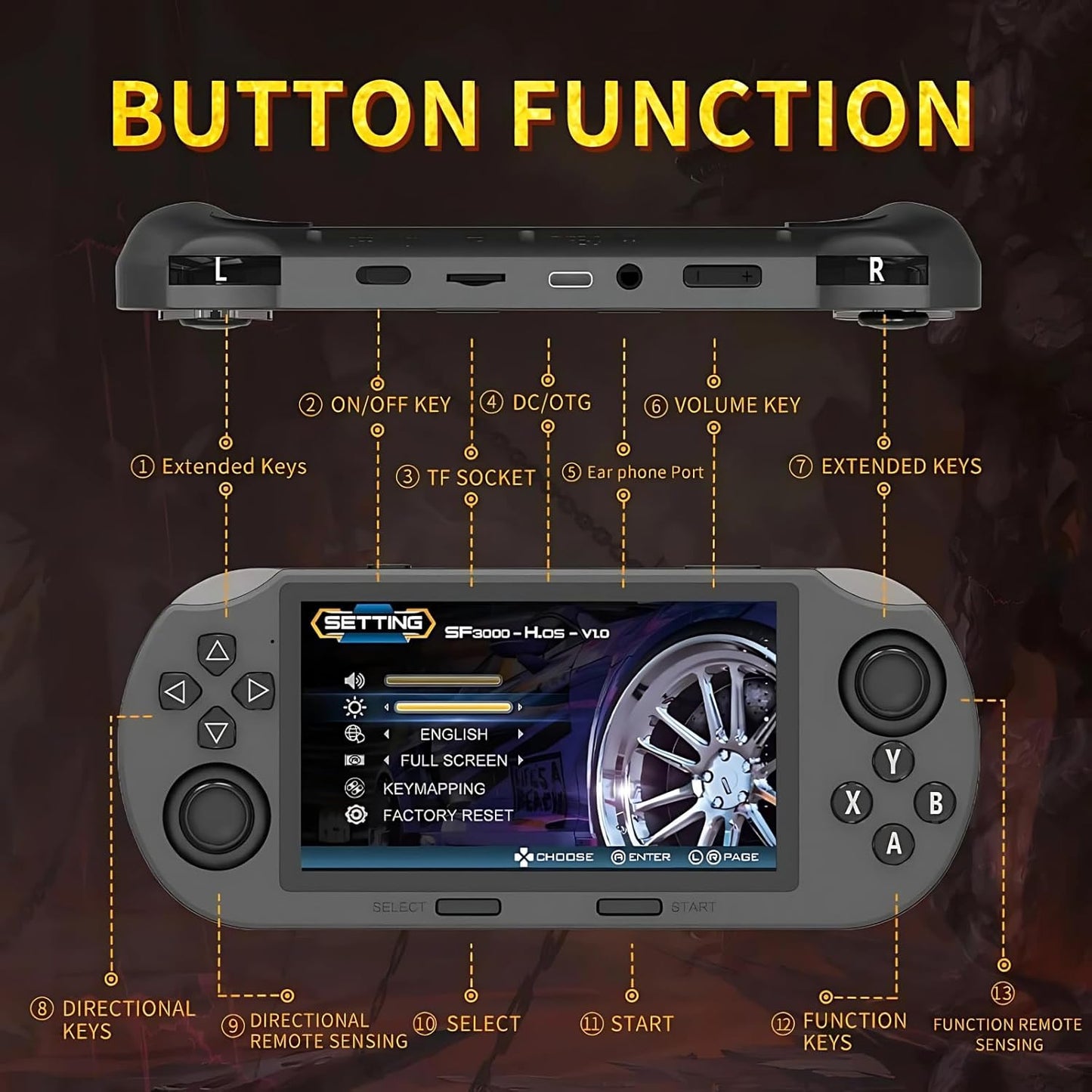 SF3000 Retro Handheld Game Console